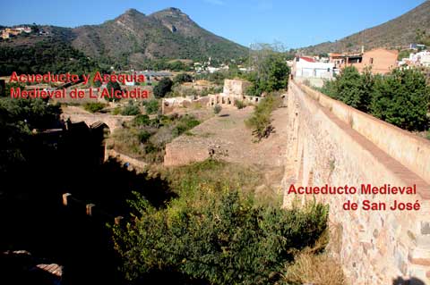 Acueducto y Acéquia Medieval de L'Alcúdia - Acueducto Medieval de San José