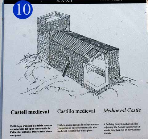 Castell Medieval, Castillo de Olérdola