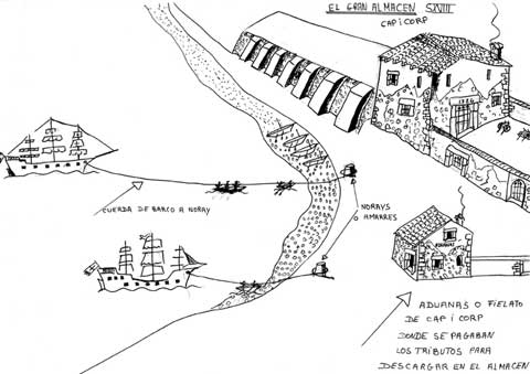 Hafenlager Alamacenes Portuarios - Alcossebre