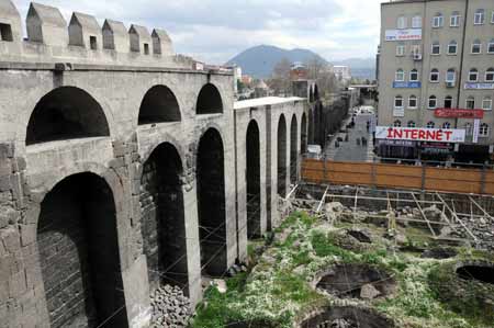 Ausgrabungen in Kayseri